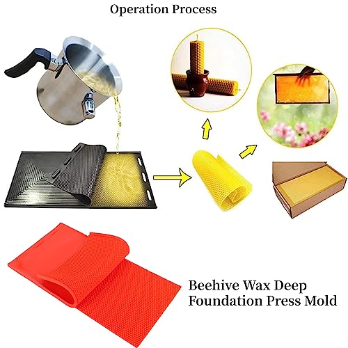 AUNMAS 2 Pack Beeswax Foundation Sheets, 17.3x9.1in Beekeeping Wax Press with Comb Texture, Reusable Rubber Base for Honeycomb Making (5.4mm Thick)