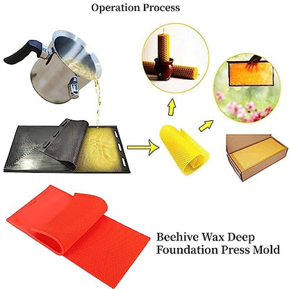 AUNMAS 2 Pack Beeswax Foundation Sheets, 17.3x9.1in Beekeeping Wax Press with Comb Texture, Reusable Rubber Base for Honeycomb Making (5.4mm Thick)