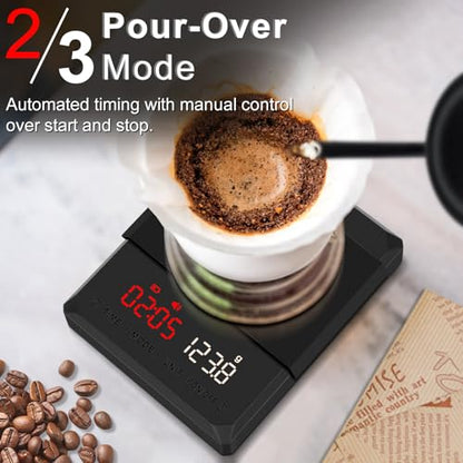 Fuzion Mini Coffee Scale with Timer - Espresso Scale Rechargeable 2kg x 0.1g Accuracy, 3-Mode Timer, LED Display, Digital Coffee Scale for Pour-Over, Espresso, Kitchen Use - size: 3.9x4.6in