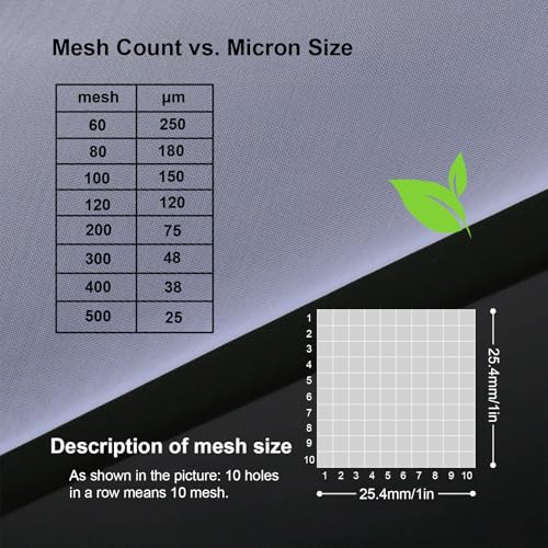 39 x 78 Inch Nylon Mesh Filter Fabric, 25-250 Micron Ultra Fine Mesh Strainer for Straining Juice Coffee Paint (500 mesh /25 μm) - style: 500 Mesh