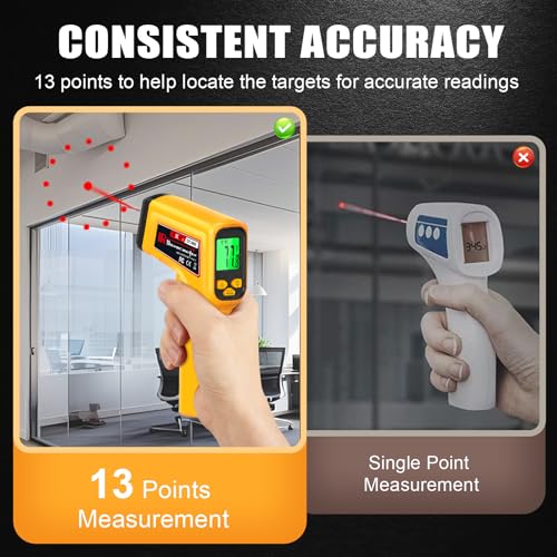 FKM Infrared Thermometer Gun High Precision 13-Point Laser -58°F~1112°F | (-50°C~600°C)Non-Contact Laser Temperature Gun,Digital IR Temp Gun for Cooking,Griddle,Oven,Food,HVAC,Automotive,Industrial - style: -58°F~1112°F (-50°C~600°C)