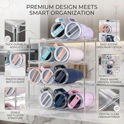 Stackable Water Bottle Organizer 4 Tier Holds 16 Bottles, Storage Rack for Stanley 40oz Cups & Tumblers, Water Bottle Organizer Cabinet Holder for Kitchen, Pantry, Fridge, Shaker Bottle Storage Rack