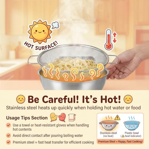 304 Stainless Steel Rice Washing Bowl and 40 Mesh Strainer Set, 3.5QT | 40-mesh strainer helps prevent grain loss while measurement marks and sturdy handles make rinsing and draining easier. - color: true