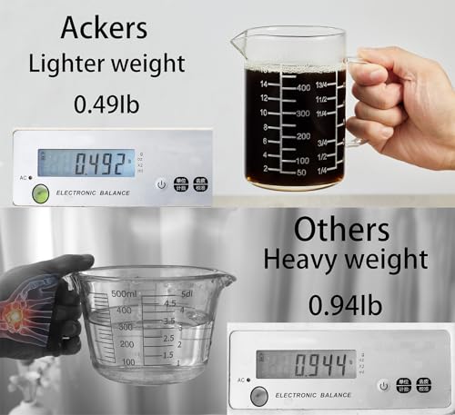 Ackers Mirror Etching Scale Glass Measuring Cup-[Insulated handle | V-Shaped Spout]-Made of High Borosilicate Glass Measuring Cup for Kitchen or Restaurant, Easy to Read, 500 ML (16 Oz, 2 Cup) - size: 500 ML (16 Oz, 2 Cup) - Mirror Etching