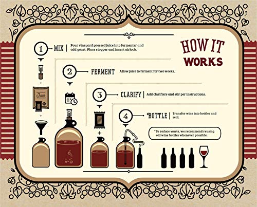 Craft A Brew - Moscato Making Home Kit - Easy Brew Beginners with Ingredients and Supplies – Ultimate Wine Brewer Experience - color: Moscato