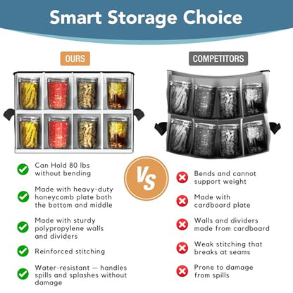 2 Tier 16 oz Pint Mason Jar Storage, Sturdy Pantry Canning Jar Storage Containers, Holds 24 Pint Ball Mason Jars, Foldable Canning Organizer, Stackable Storage Box with Lid & Label holder - size: Double Stack Pint