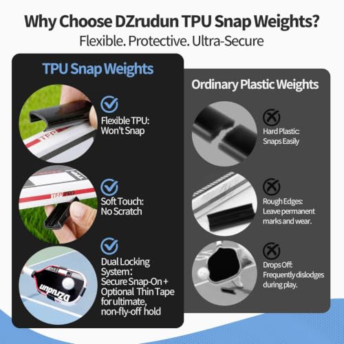 DZrudun Pickleball Paddle Weights,5x3g Snap Weights+End Cap Coins 6/9/12g | Lead-free clip-on pickleball weights for 16mm paddles, 27mm pickleball paddle cap weights for balance control stability
