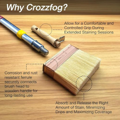 Deck Stain Brush 5", Attachable Paint Brush with Wooden Handle | Ergonomic wooden handle, Soft shed-resistant bristles, Detachable design, Washable & reusable, For furniture refinishing - color: 5 Inch