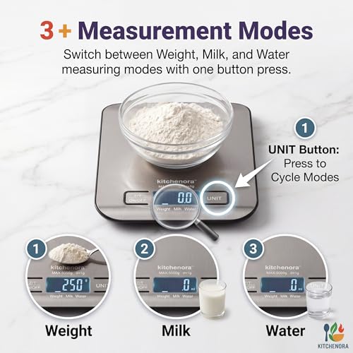Digital Food Kitchen Scale, 11lb/5kg Capacity with 1g Precision, 5 Units (g/oz/lb:oz/ml/fl'oz), 304 Stainless Steel Surface, Backlit LCD, Tare Function for Cooking, Baking, Keto & Meal Prep