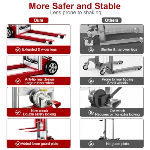 122" Material Lift Winch Stacker, 400 lbs Capacity Manual Material Lifts, Fixed Straddle Material Lifter, Hand Winch Lift Trucks for Warehouse, Factory, Lightweight, 34.60" L x 24.80" W, Red - color: Red