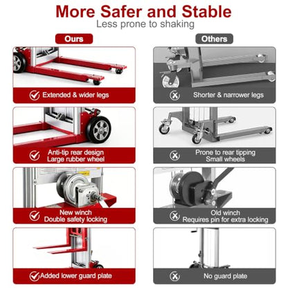 122" Material Lift Winch Stacker, 400 lbs Capacity Manual Material Lifts, Fixed Straddle Material Lifter, Hand Winch Lift Trucks for Warehouse, Factory, Lightweight, 34.60" L x 24.80" W, Red - color: Red
