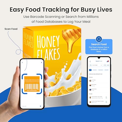Nutrition Scale – Digital Kitchen Food Scale with App, Smart Food Scale for Calorie & Nutrition Tracking, White - color: White