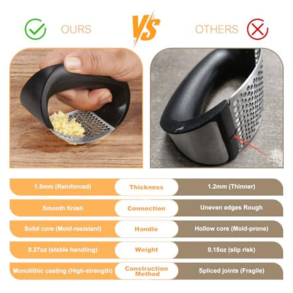 Cook Guy 304 Stainless Steel Garlic Press Rocker - Premium Stainless Steel Garlic Press Rocker –Garlic Mincer with a Comfortable Grip Garlic Grinder - color: Black