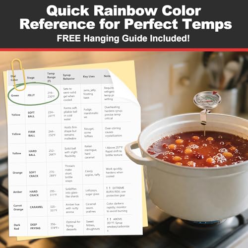 Upgraded Candy Thermometer Waterproof IP67 - Oil Thermometer for Frying with Clips - 9" Side of Pot Rainbow dial Thermometer Deep Fry for Oil Candy Candle BBQ - Silver XL - color: Rainbow Dial