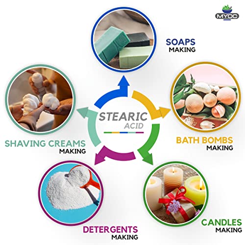 Stearic Acid Powder (110 g / 3.8 oz) - Cosmetic Grade Thickener Emulsifier & Hardening Agent for Creams Lotions Soaps & DIY Formulations