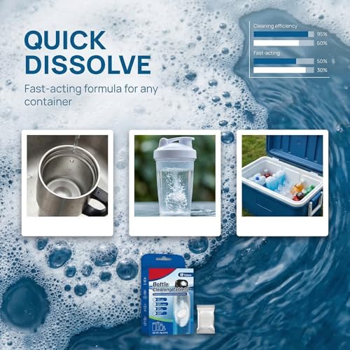 Bottle Blasterz - Drop-In Cleaning Tablets for Water Bottles, Tumblers, and Coolers - All-Natural Ingredients, Eliminates Odors, Fast-Acting, Individually Packed, 18 Count