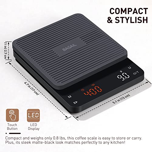 BAGAIL Coffee Scale with Timer, 0.1g/3kg Precision | For Drip Espresso & Pour Over, Rechargeable, Clear LED Display, Auto Tare, Waterproof Silicone Cover, Charging Cable Included
