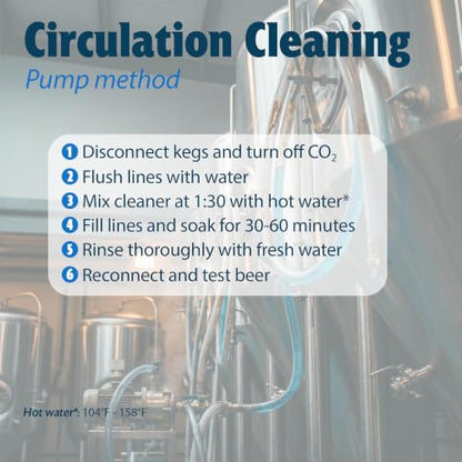 Multi-Enzyme Beer Line Cleaner, 1 Gallon, Professional Brewery and Kegerator Draft System Cleaning Solution, Non-Corrosive pH-Neutral Enzyme Formula for Bars, Pubs, and Headbrewers - size: 1 Gallon
