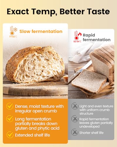 COANTO Sourdough Starter Warmer with 1°F Precision Thermostat - 24H Timer & Auto Shutoff, Compact Sourdough Warming Mat for Sourdough Starters, Yogurt, Pickles, Kombucha - Fits 16–40oz Jars