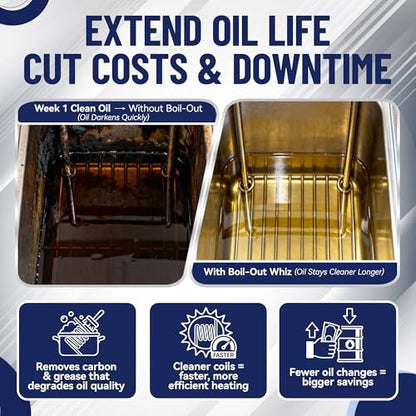 32LB Boil-Out Whiz Deep Fryer Cleaner - Degreaser Powder for Commercial Kitchen Cleaning Oil Saver - Deep Fryer Pot & Coil Safe - Extend Oil Life, Save Time & Energy - by FryOilSaver Co - size: 128 Ounce (Pack of 4)