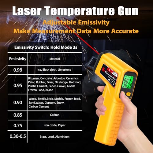 FKM Infrared Thermometer Gun High Precision 13-Point Laser -58°F~1112°F | (-50°C~600°C)Non-Contact Laser Temperature Gun,Digital IR Temp Gun for Cooking,Griddle,Oven,Food,HVAC,Automotive,Industrial - style: -58°F~1112°F (-50°C~600°C)