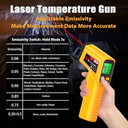 FKM Infrared Thermometer Gun High Precision 13-Point Laser -58°F~1112°F | (-50°C~600°C)Non-Contact Laser Temperature Gun,Digital IR Temp Gun for Cooking,Griddle,Oven,Food,HVAC,Automotive,Industrial - style: -58°F~1112°F (-50°C~600°C)