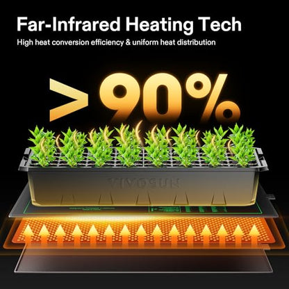 VIVOSUN 10"x 20.75" Seedling Heat Mat and Digital Thermostat Combo Set, UL & MET-Certified Warm Hydroponic Heating Pad for Germination, Indoor Gardening, Greenhouse - size: 10"x20.75"