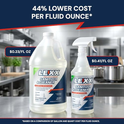 LEXX® Sanitizer Spray Bundle, 32 oz Quart Bottle + 1 Gallon, EPA Registered Food Contact Surface Sanitizer & Cleaner, NSF Category A1, D2, Antibacterial, Multi-Surface, No Rinse