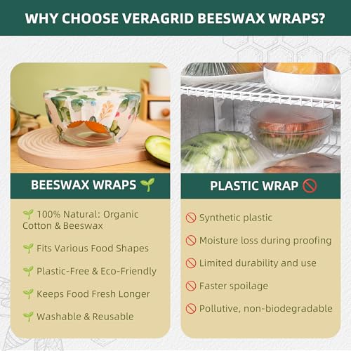 Cactus Beeswax Wraps, S/M/L 3 Pack Reusable Food Storage | Organic plastic-free sustainable wraps; For bread, sandwiches, cheese, fruit & bowl covering; Eco zero waste food storage