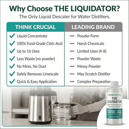 Think Crucial Water Distiller Descaler Liquid — Compatible with H2O Labs, Megahome, Waterwise, VEVOR, Durastill — 16 fl oz