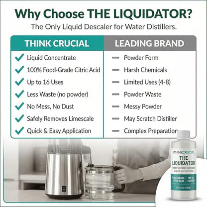 Think Crucial Water Distiller Descaler Liquid — Compatible with H2O Labs, Megahome, Waterwise, VEVOR, Durastill — 16 fl oz