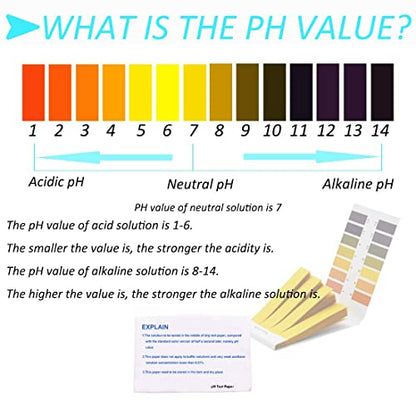 Utoolmart 320Pcs pH Test Strips 1-14 Full Range 4 Pack | Simple Color Chart, Multi-Sample Litmus Test Paper pH Testing Strips for Water, Saliva, Urine, Soil, Drinks, Labs and Pools