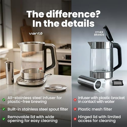 Viante Alba Electric Tea Kettle With Infuser, No Plastic, 1.5L | Borosilicate glass & 304 stainless steel construction. 4 temp presets, keep-warm, cordless, auto shut-off - style: Stainless Steel