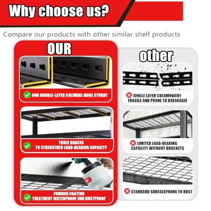 84" H Heavy Duty Wire Garage Shelving, 5-Tier Adjustable Industrial Metal Storage Shelving Unit,Standing Storage Rack for Warehouse and Basement, 24" D x 55" W x 84" H - size: 24"D x 55"W x 84"H(Wire Mesh)