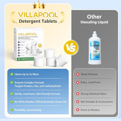 180 Detergent Soap Tablets For All Brands Baby Bottle Washers, Compatible with Baby Brezza Grownsy Momcozy Papablic Washer, Effective Cleaning & Gentle Formula, 3-Month Supply