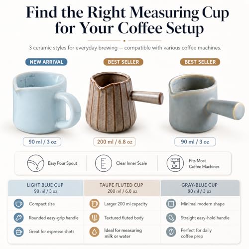 Espresso Cup 3 Oz, Ceramic Espresso Measuring Cup Expresso Shot Cup with Handle, Coffee Bar Accessories, Double Spouts Expresso Cup, Pale Blue - color: C-Pale Blue