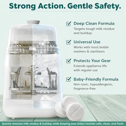 Descaling Tablets for Bottle Washer & Warmers (20 Count) - Descaler Tablets, Removes Limescale Milk Residue & Mineral Buildup Compatible with Momcozy, Baby Breeza, Grownsy & All Bottle Washers