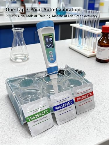 Food pH Tester for Fermenting – Digital pH Meter for Food pH 0-14(±0.05), Dual-Sensor ATC 32-140 ℉, Back-Lit LCD, pH Meter for Brewing, Sourdough, Meat, Semi-Solid/Liquid, Battery Pre-Installed
