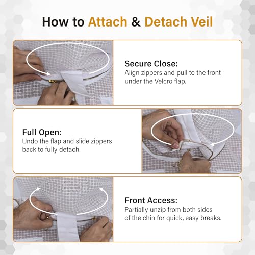 3-Layer Ventilated Mesh Bee Jacket for Men & Women with Veils Sting-Proof Beekeeping Jacket with Leather Gloves & Bag - color: White Dual Veil, size: XX-Large