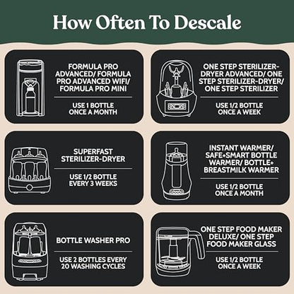 Roobi Descaling Solution Compatible with Baby Brezza. Specially Formulated to Clean & Descale Baby Appliances. Up to 2 Uses per Bottle, 2 Pack. Carbon Neutral. - style: Descaling Solution