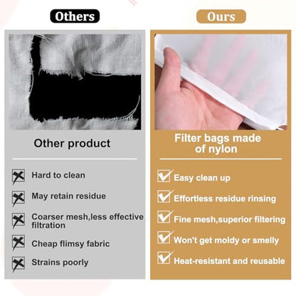 6 PCS Nut Bag Strainer Reusable 8 X 6 Inch Cheesecloth Bags for Straining Juice Strainer After Juicing 200 Fine Mesh Yogurt-Strainer for Straining Fruit Juice Coffee Cheese Tofu Cold Brew Filter