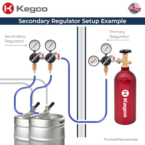 Kegco Secondary Regulator, Double Gauge, Black