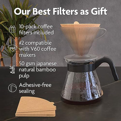 Viante Gooseneck Stovetop Pour Over Coffee Kettle, Built-in Thermometer | Precision spout for drip coffee & tea. Stainless steel with copper finish, 40 fl oz. Works on all cooktops