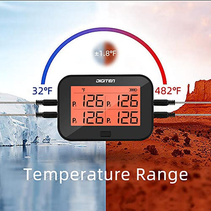 Digital Bluetooth BBQ Grill Meat Thermometer with 4 Probes, Instant-Read Meat Thermometer for Grilling, Temp Alarm Function, Food Thermometer for Kitchen, Beef, Candy, Cheese Making, Turkey, Oven