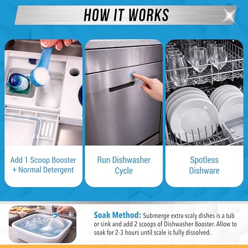 ACTIVE Washing Machine Cleaner and Dishwasher Detergent Booster - Includes 24ct Washer Cleaning Tablets and 32oz Dish Boosting Powder