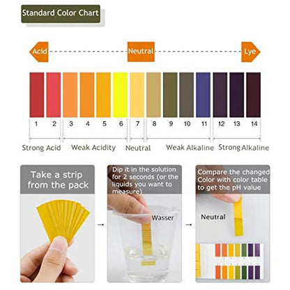 9 Pack pH.1-14 Test Paper Extensive Test Paper Litmus Test Paper 720 Strips pH Test with Storage Case for Saliva Urine Water Soil Testing Pet Food and Diet pH Monitoring - size: 9 Pack with Storage Case