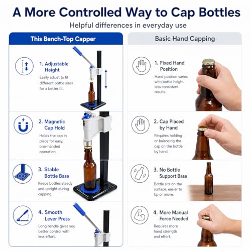TsoLay Beer Bottle Capping Machine, Adjustable Bench Bottle Capper with Non-Slip Base, Convenient Push-Type Adjustment, Quick and Accurate Capping for Kitchen, Wineries and Bar Counters