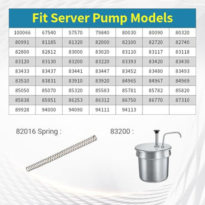 2-Pack Condiment Pump Replacement Springs Fit for S-erver 100066 | Steel Spring, 7 Inch Length, Fits 67540 79840 80320 83000 83420, Replacement for Dispenser Pump Station