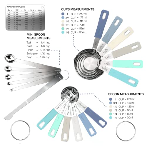 CuttleLab 22-Piece Stainless Steel Measuring Cups and Spoons Set, Tad Dash Pinch Smidgen Drop Mini Measuring Spoons, Measuring Stick Leveler, Measurement Conversion Chart Fridge Magnet, (Farmhouse) - color: Farmhouse