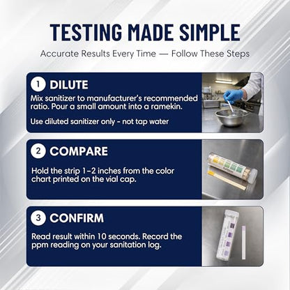 Restaurant Sanitizer Test Kit Combo, 10 x Vial of 100 Strips Each QR5 Quat Sanitizer 0-400PPM & Chlorine Test Strip 0-200PPM Testing Kit for Food Service, Bar & Restaurants Supplies by FryOilSaver Co.